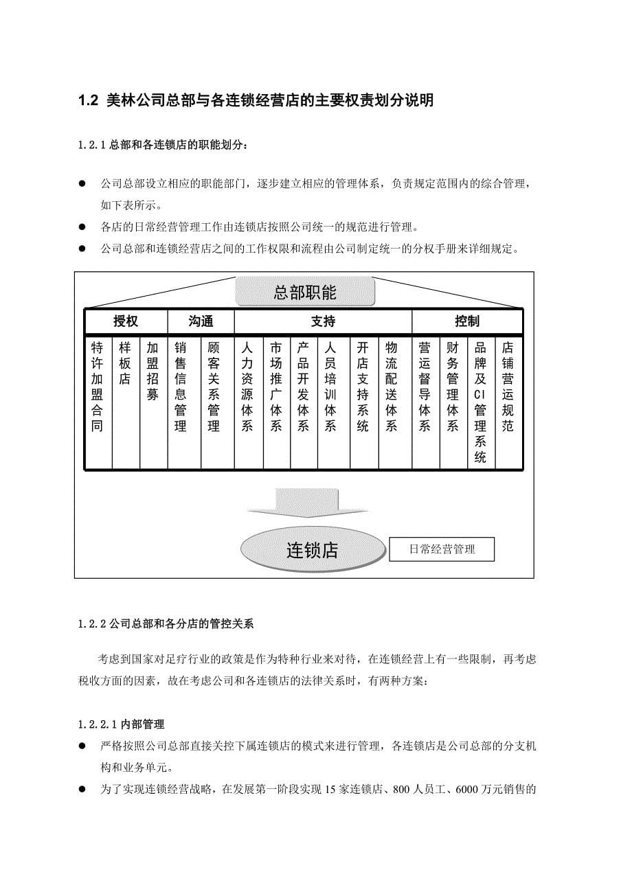 海外海足浴部组织管理手册_第5页