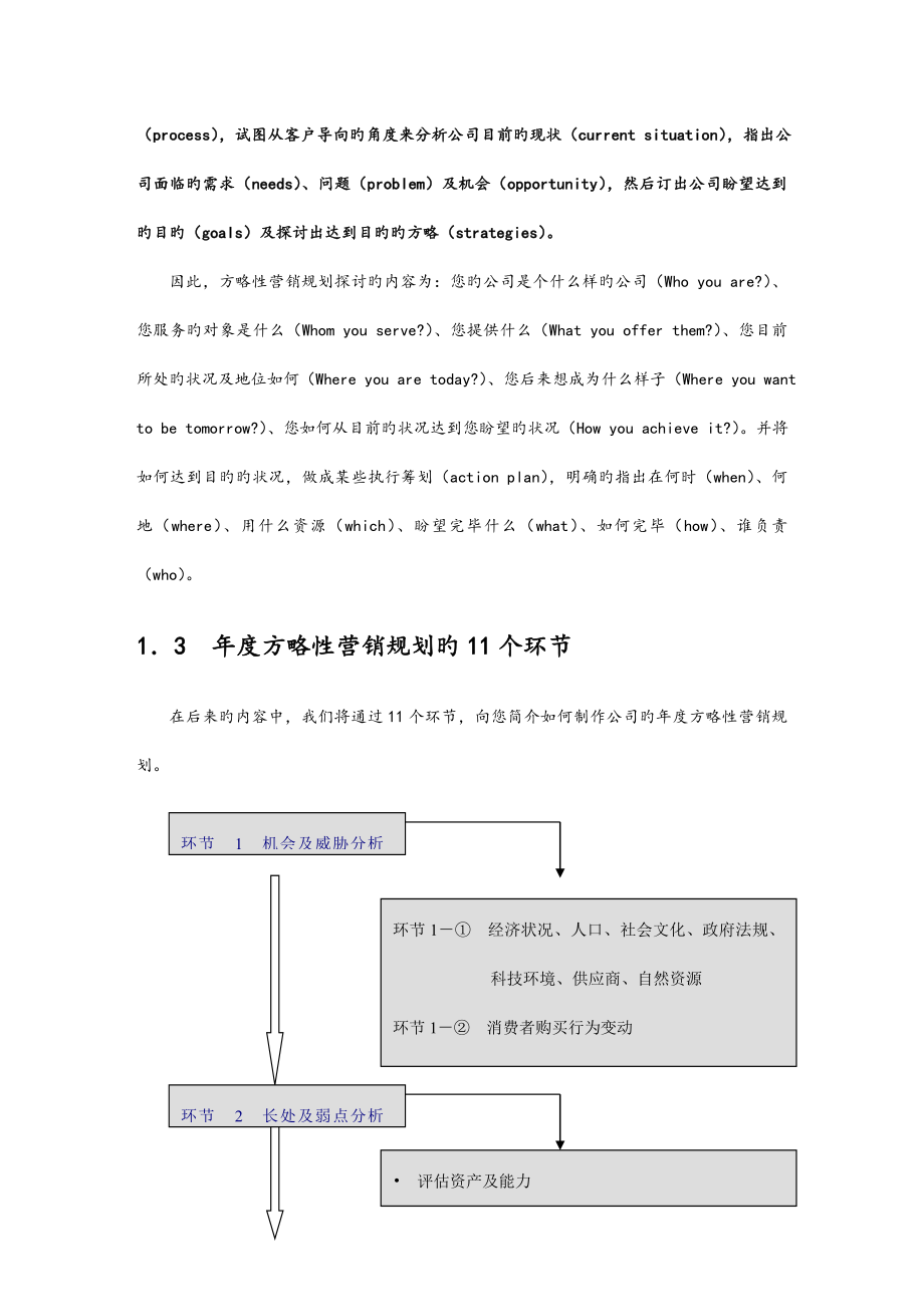 王家荣制订年度策略性营销重点规划的程序和方法_第4页