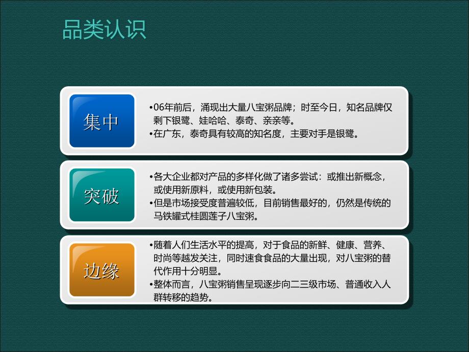 泰奇传播策略建议0329_第4页