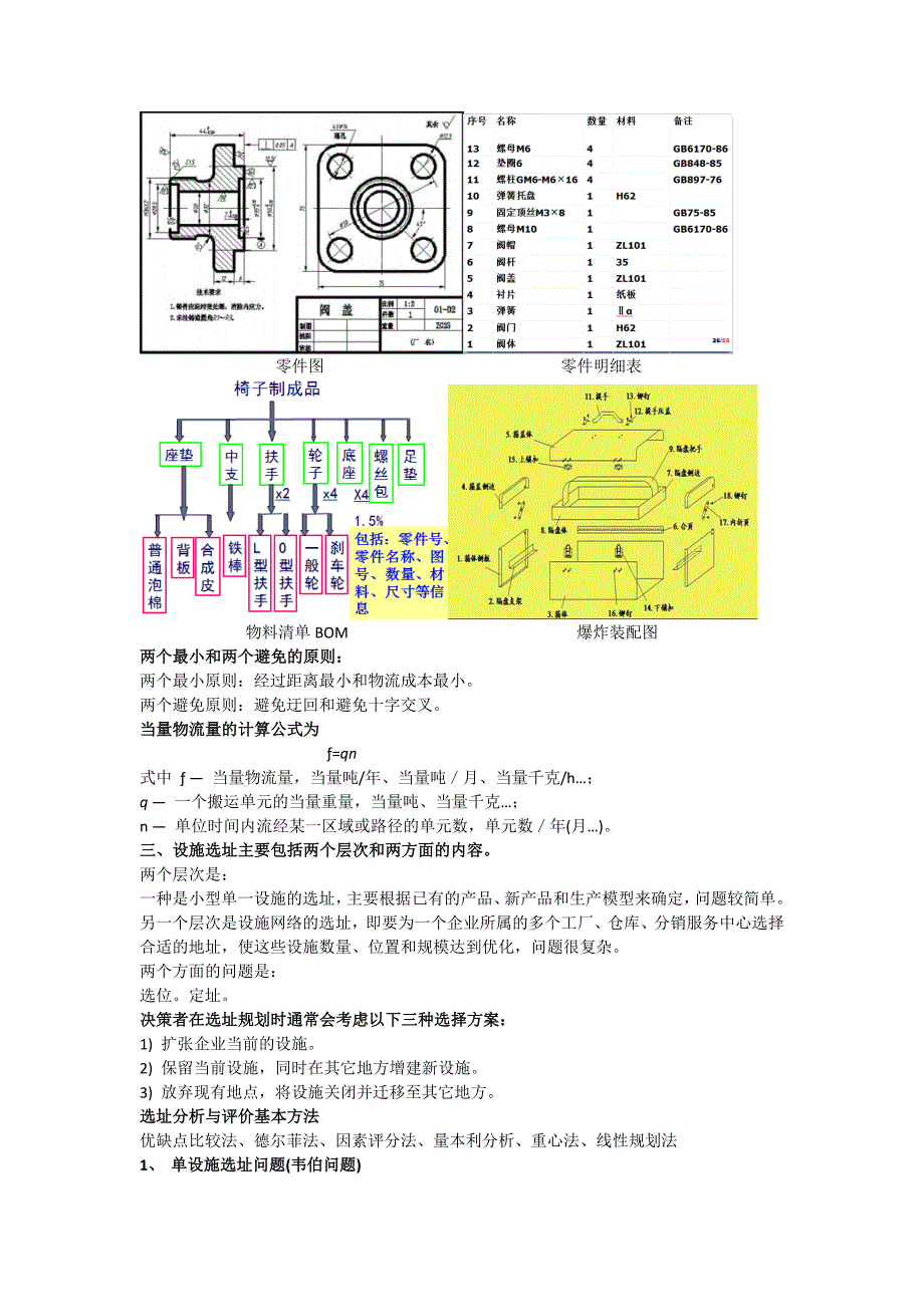 物流工程期末考试复习重点内容_第3页