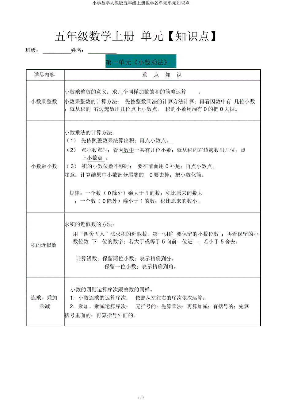 小学数学人教五年级上册数学各单元单元知识点.docx_第1页