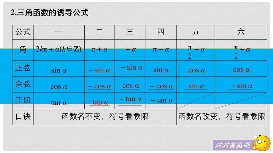 高考数学大一轮复习 第四章 三角函数、解三角形 4.2 同角三角函数基本关系式与诱导公式课件 理 北师大版_第5页