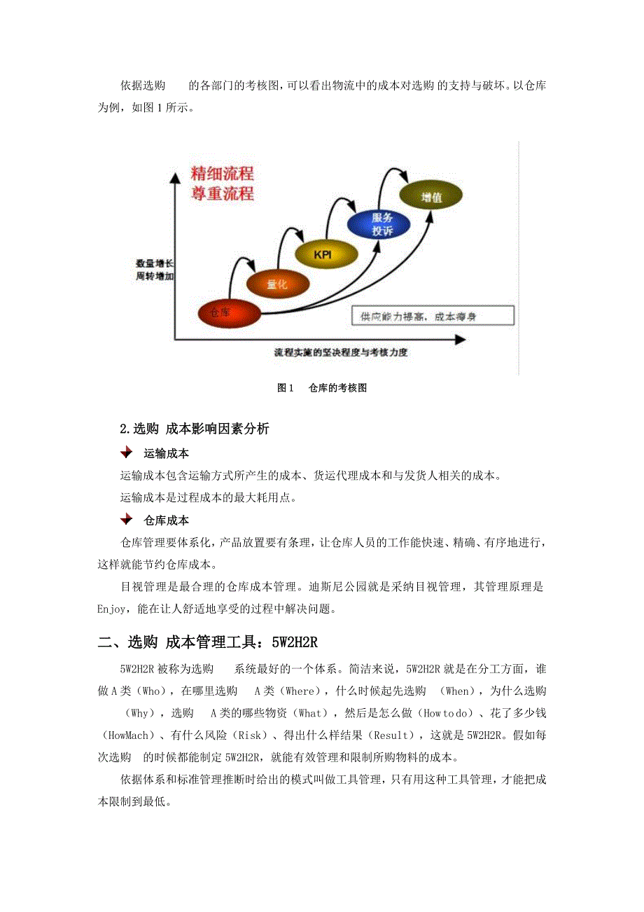 采购成本分析与控制_第2页