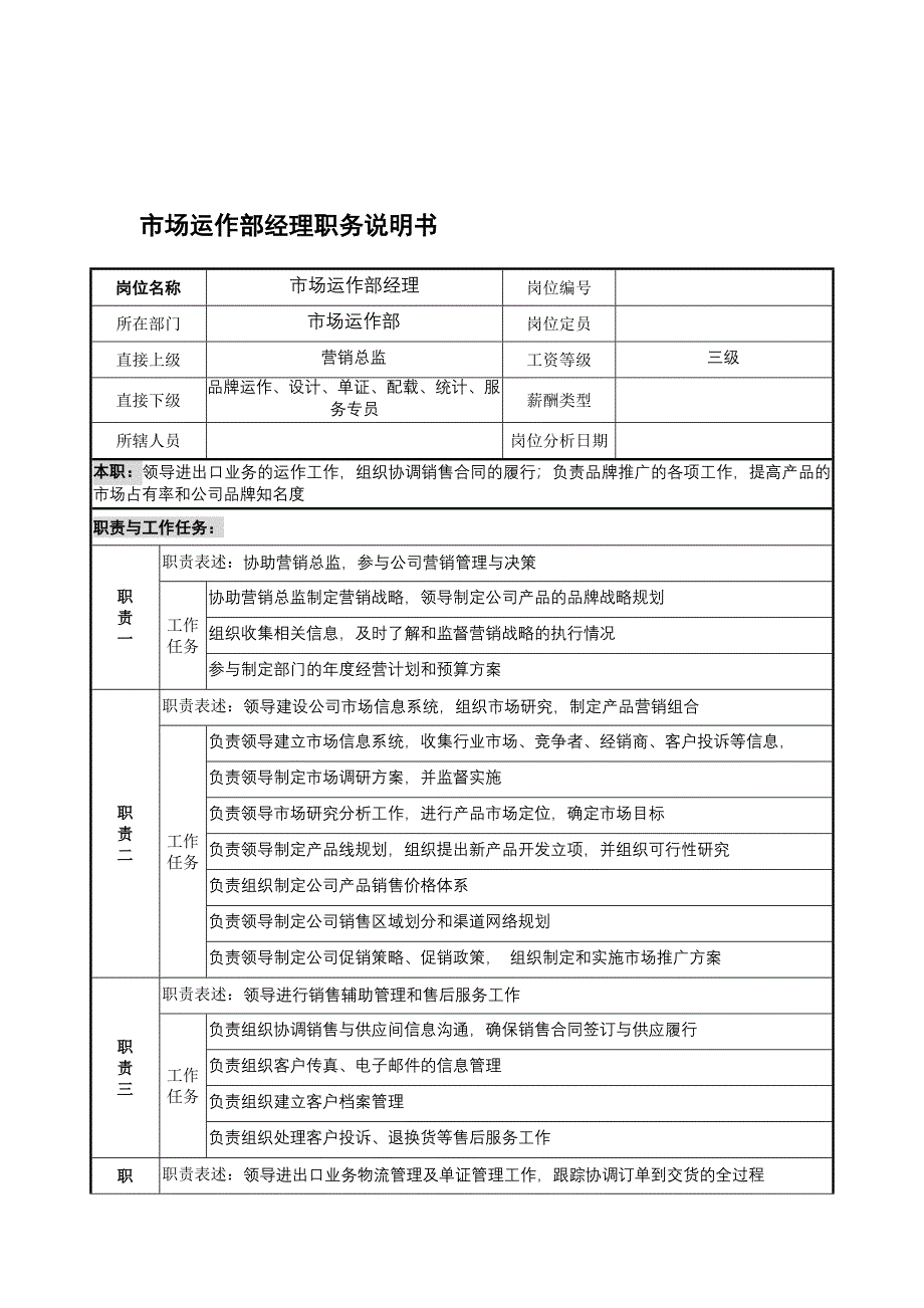 宁波华能贸易公司市场运作部经理职务说明书_第1页