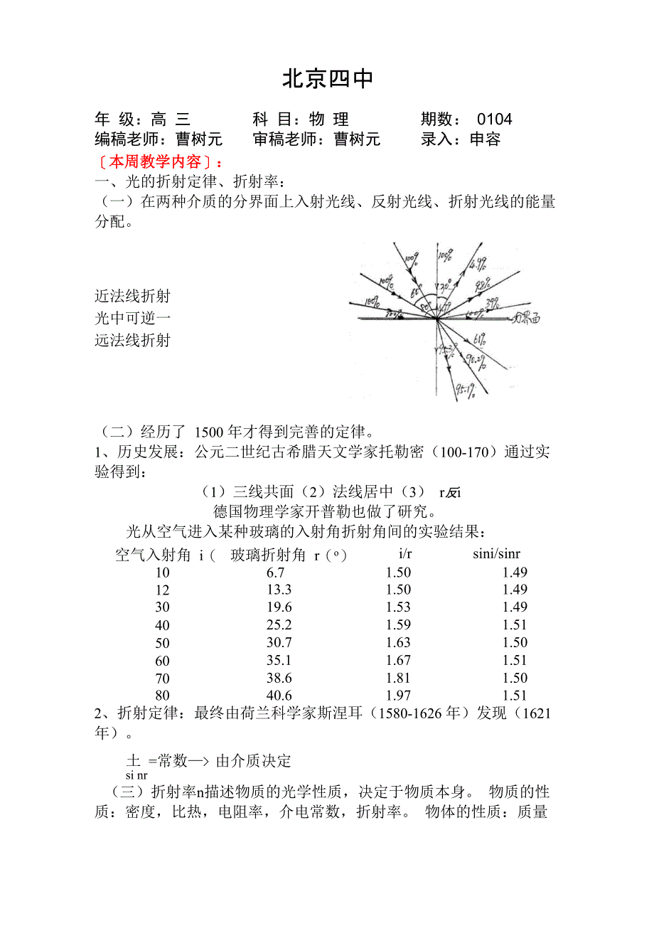 光的折射定律、折射率_第1页