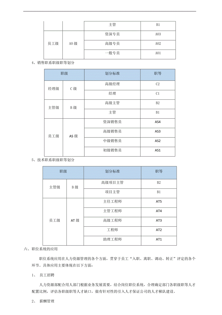 职位职级职等划分原则.docx_第3页