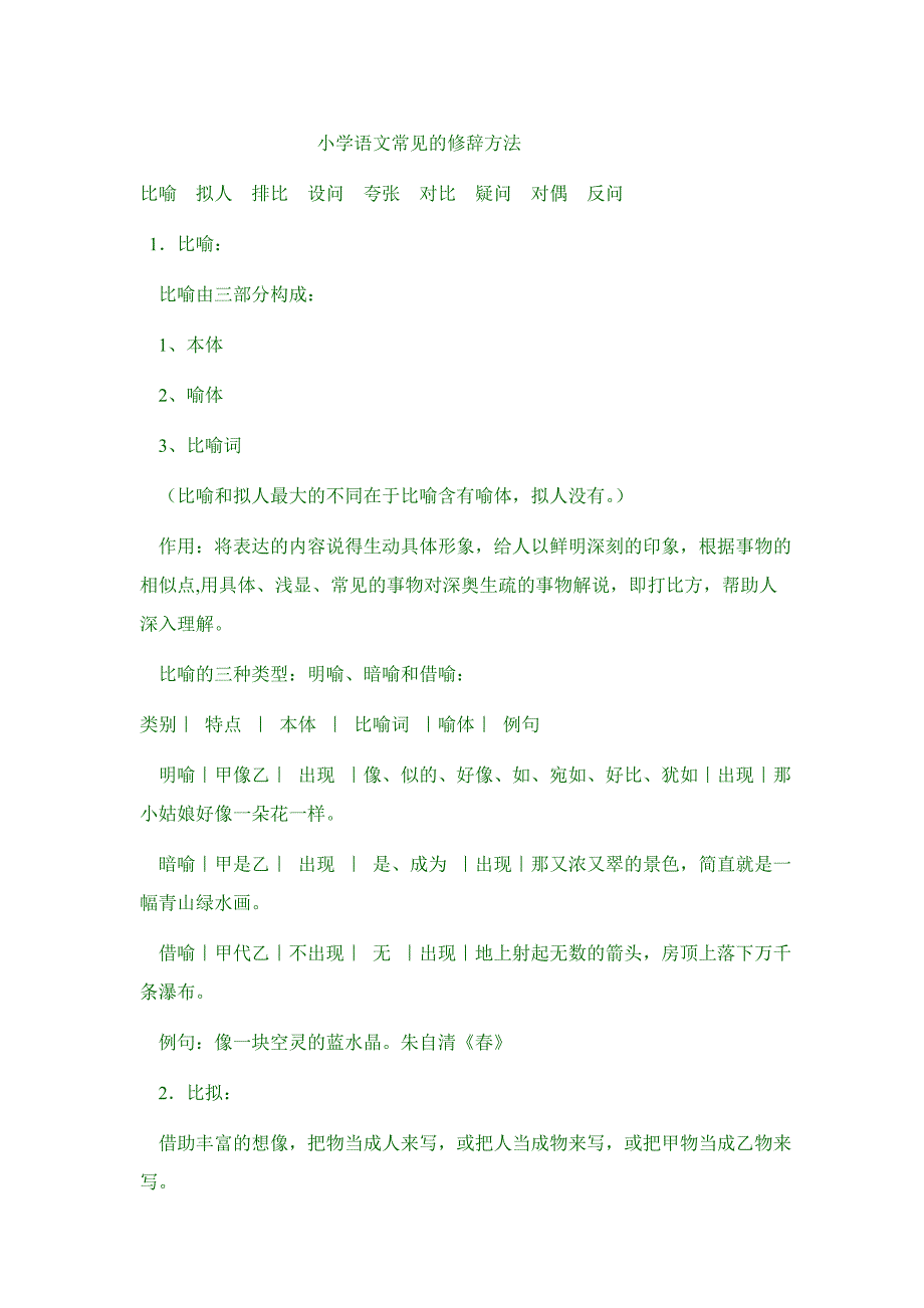 小学语文中常见的修辞手法.doc_第1页