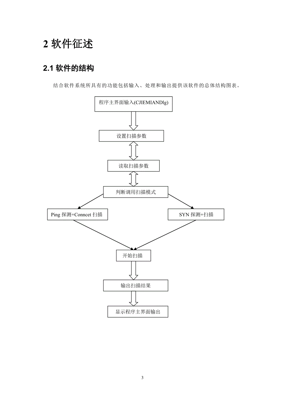 操作手册(第十组).doc_第3页