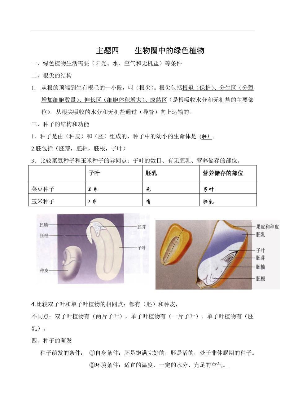 人教版初中生物知识点归纳总结_第5页