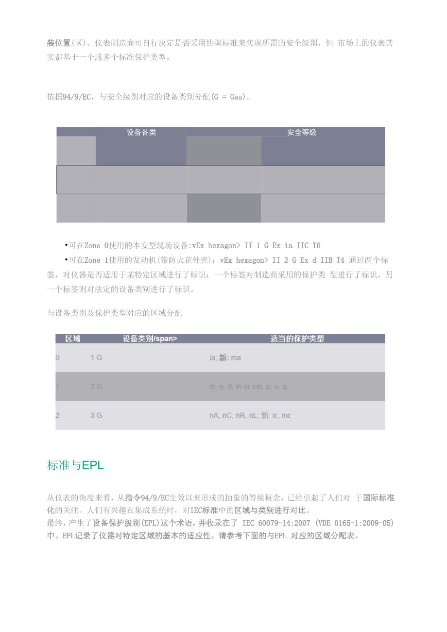 设备保护级别EPL_第2页