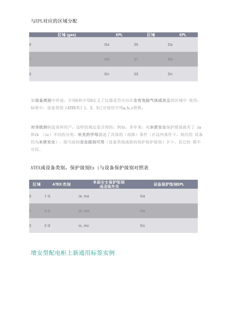 设备保护级别EPL_第3页