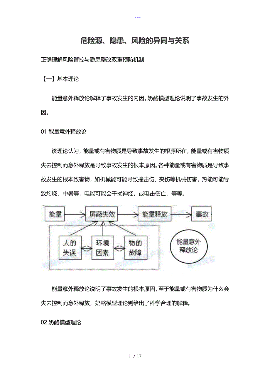 危险源隐患风险的异同和关系_第1页