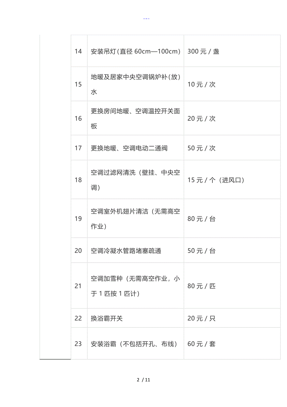 万科物业服务有限公司有偿维修收费标准_第2页