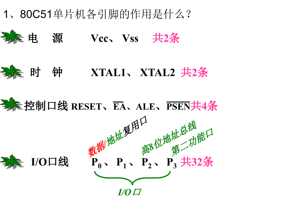 最新微机原理2章思考与习PPT课件_第2页