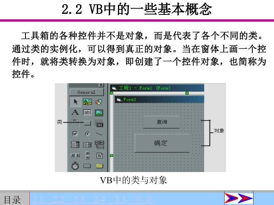 第2章 Vb简单的程序设计_第5页