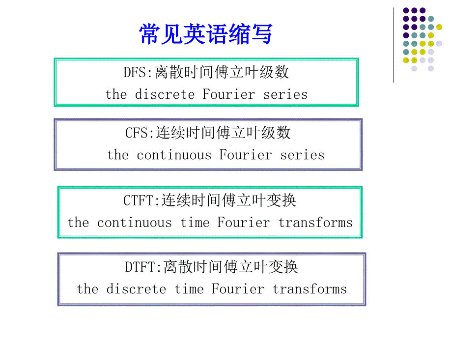 第五章离散时间傅里叶变换_第2页