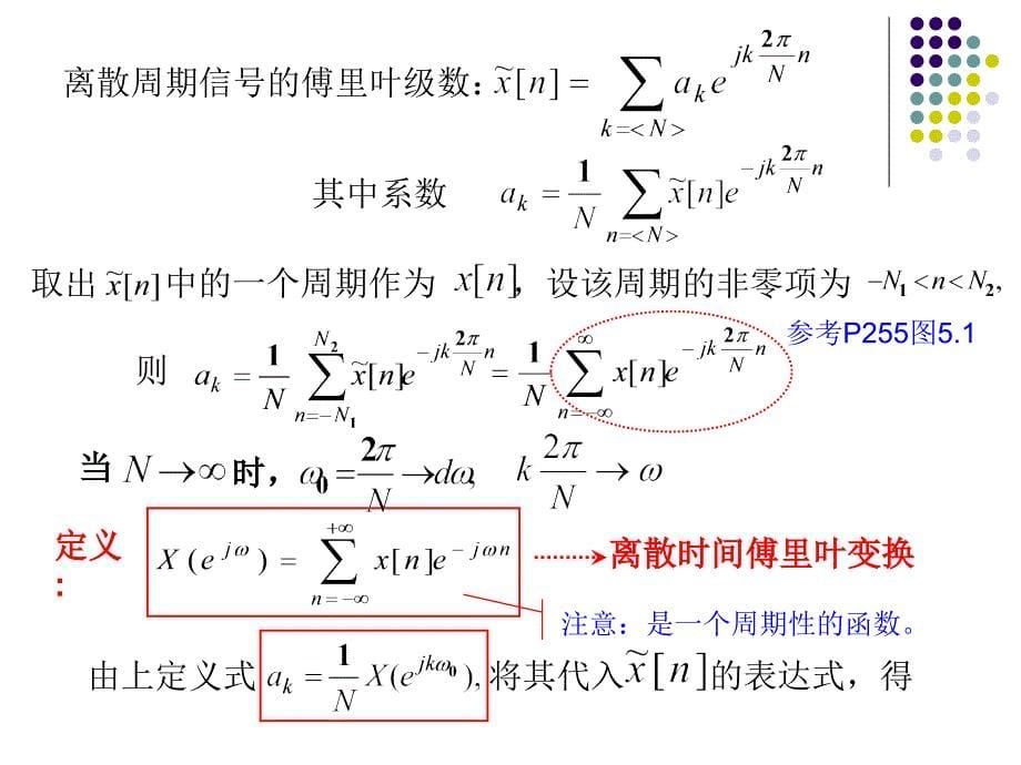 第五章离散时间傅里叶变换_第5页