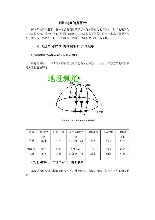 日影朝向问题图示.doc