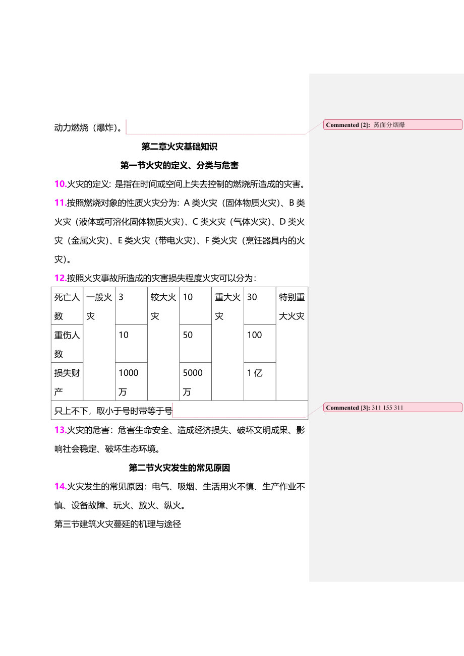 2022年消防工程师考试技术实务高频考点知识点总结.docx_第2页