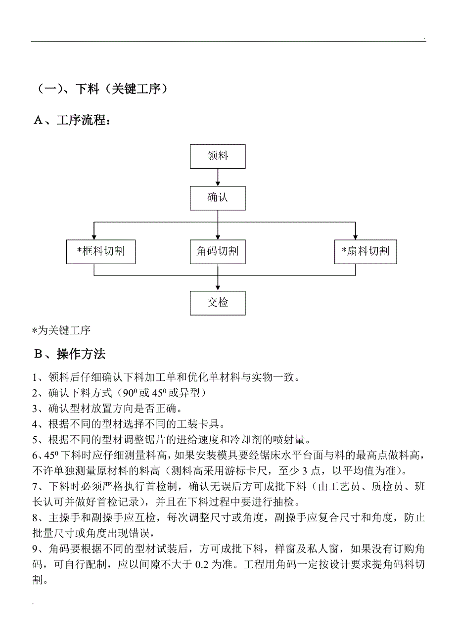 铝门窗生产工艺流程图_第2页