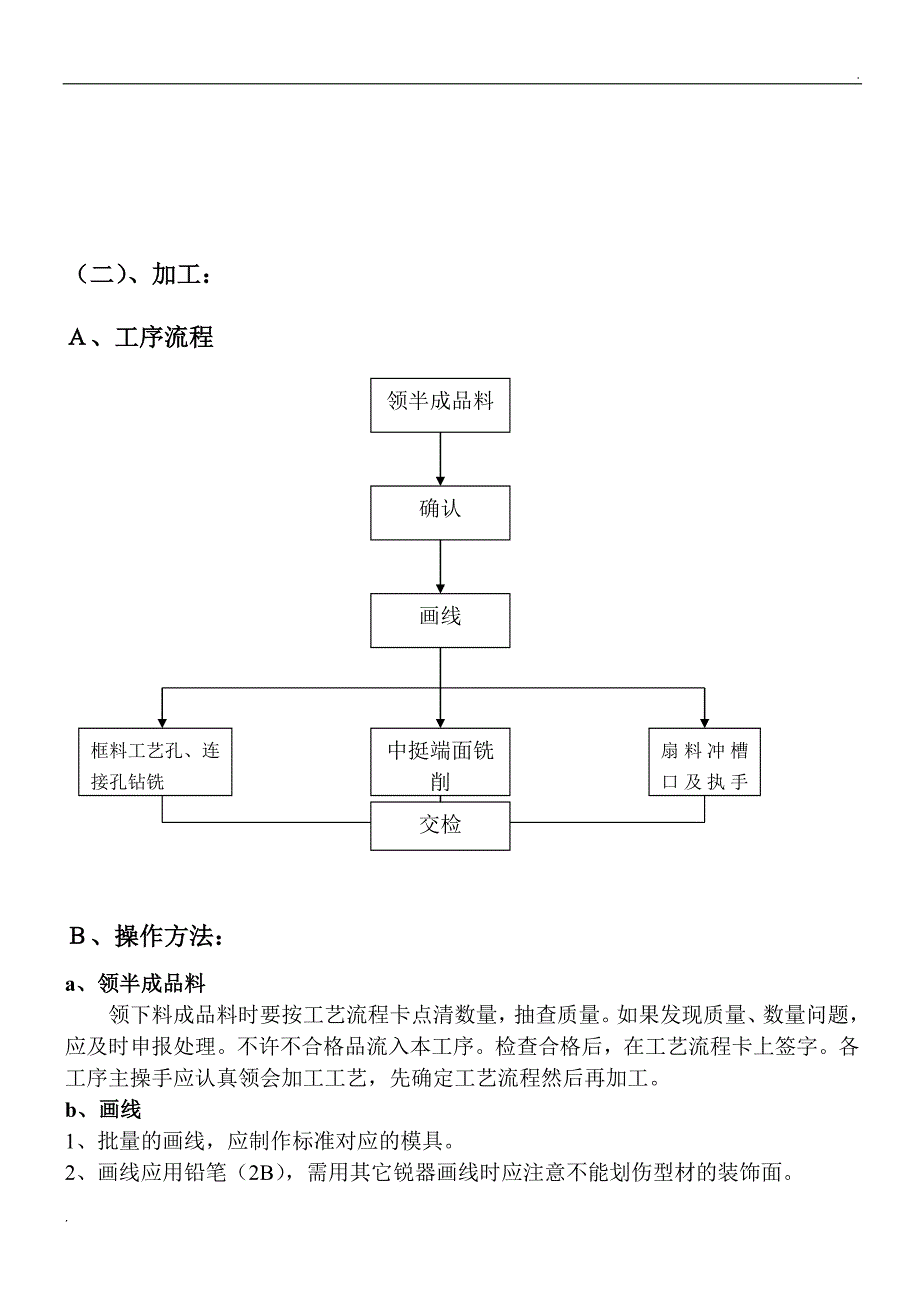 铝门窗生产工艺流程图_第4页