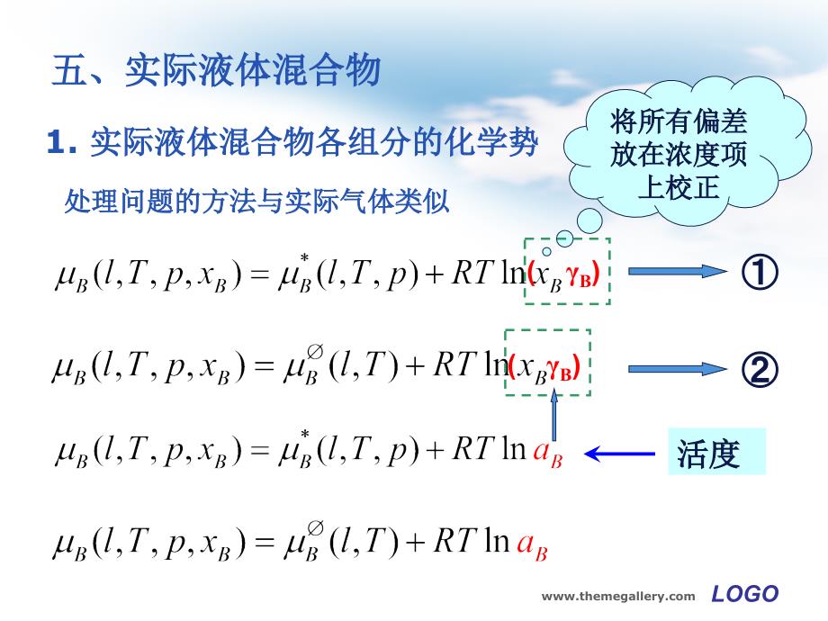 第02章多相多组分系统热力学3_第3页