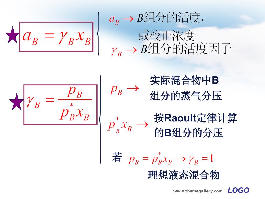 第02章多相多组分系统热力学3_第4页