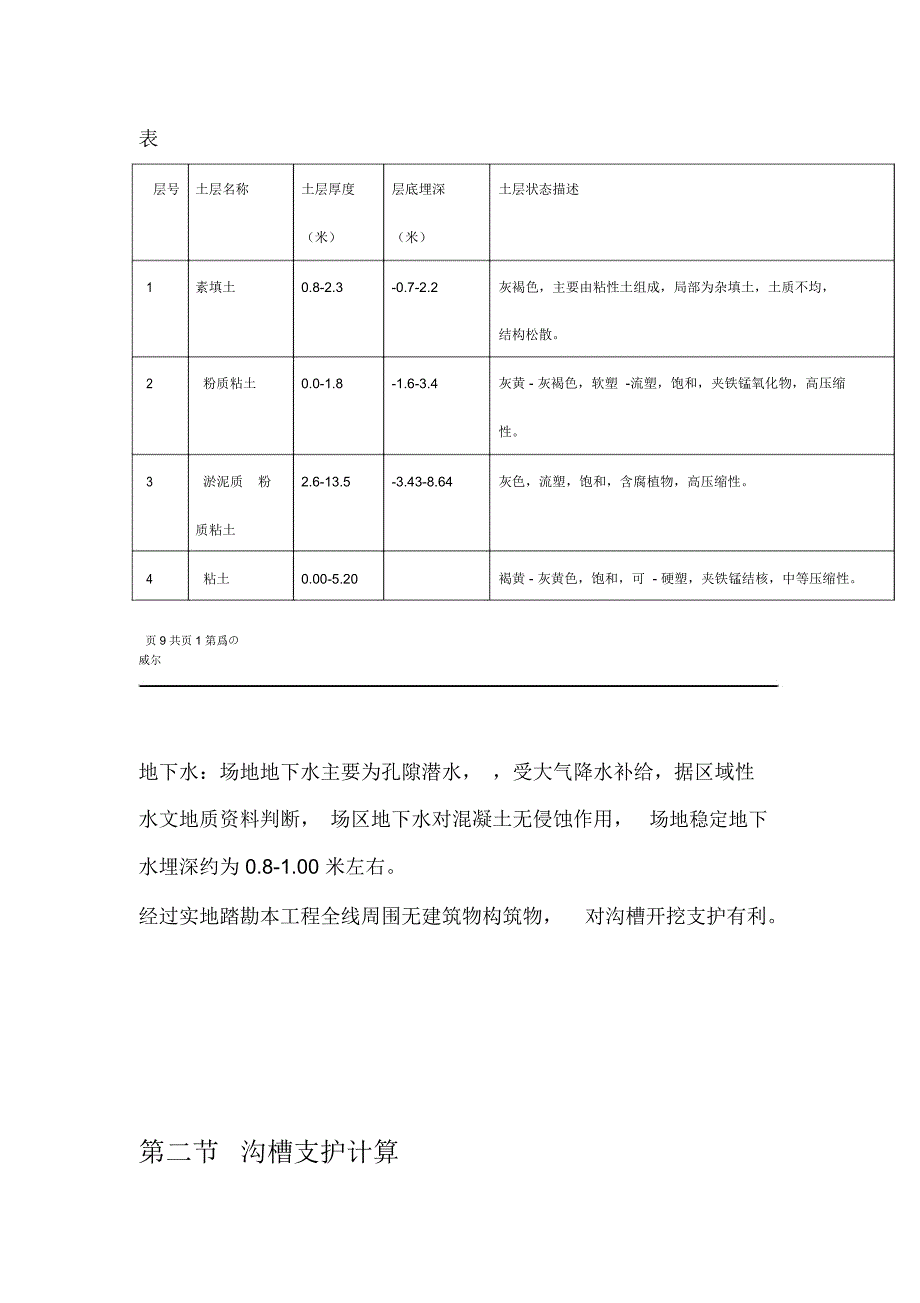 沟槽土方开挖施工方案_第2页