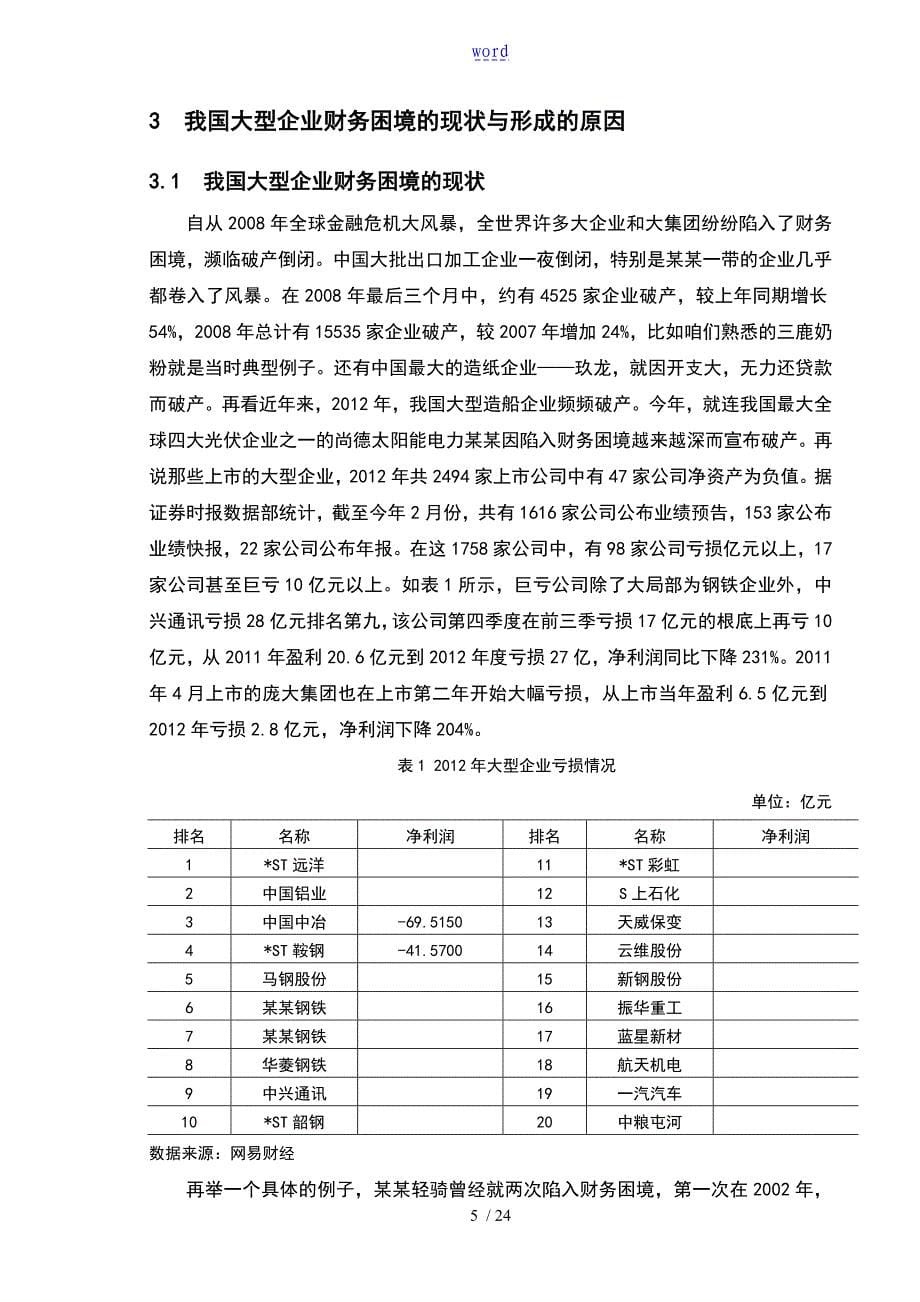 大型企业的陷入财务困境地原因及对策_第5页