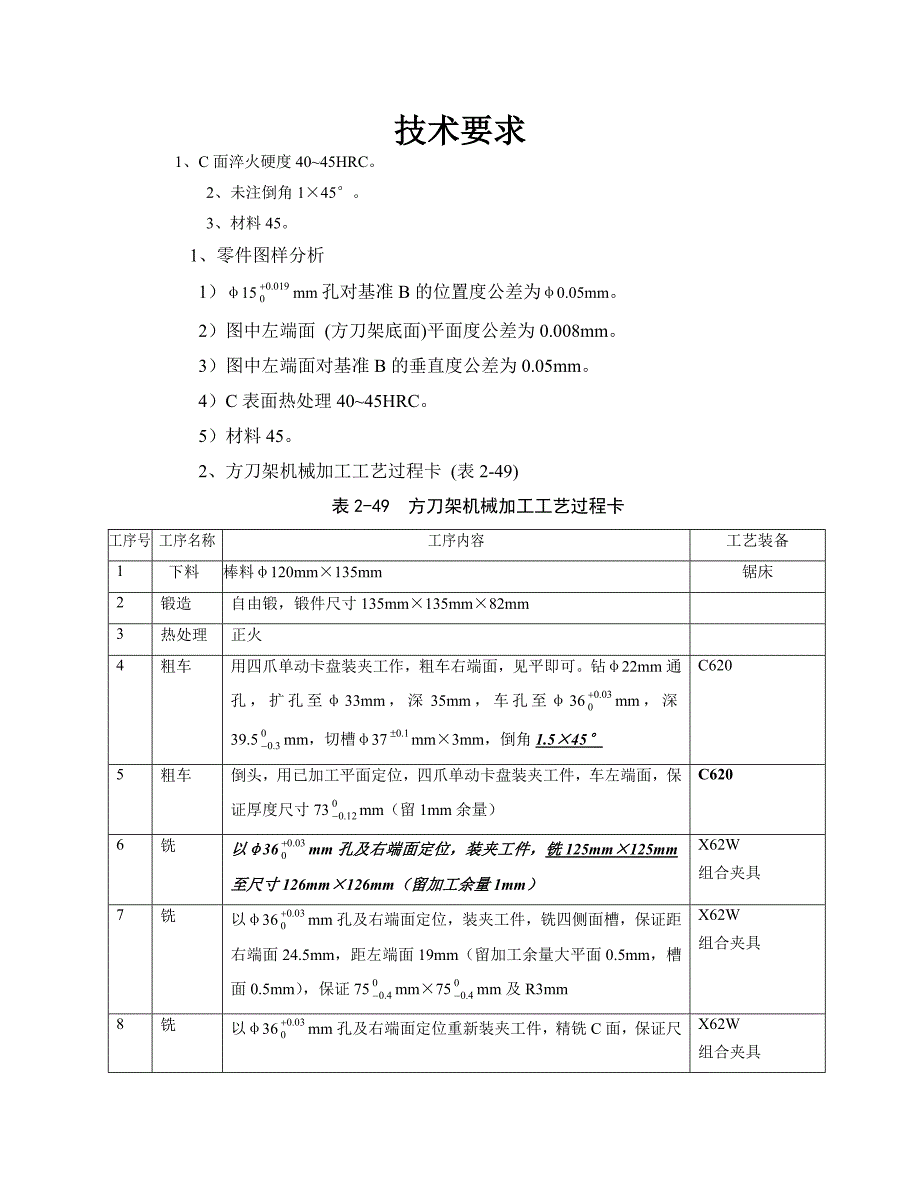 机械制造工艺与夹具课程设计方刀架的工艺设计_第4页