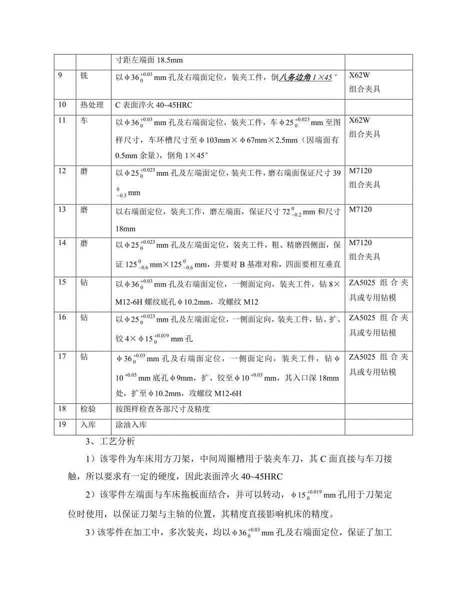 机械制造工艺与夹具课程设计方刀架的工艺设计_第5页