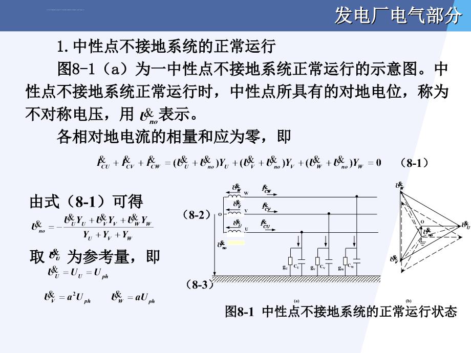 电力系统中性点接地方式ppt课件_第4页