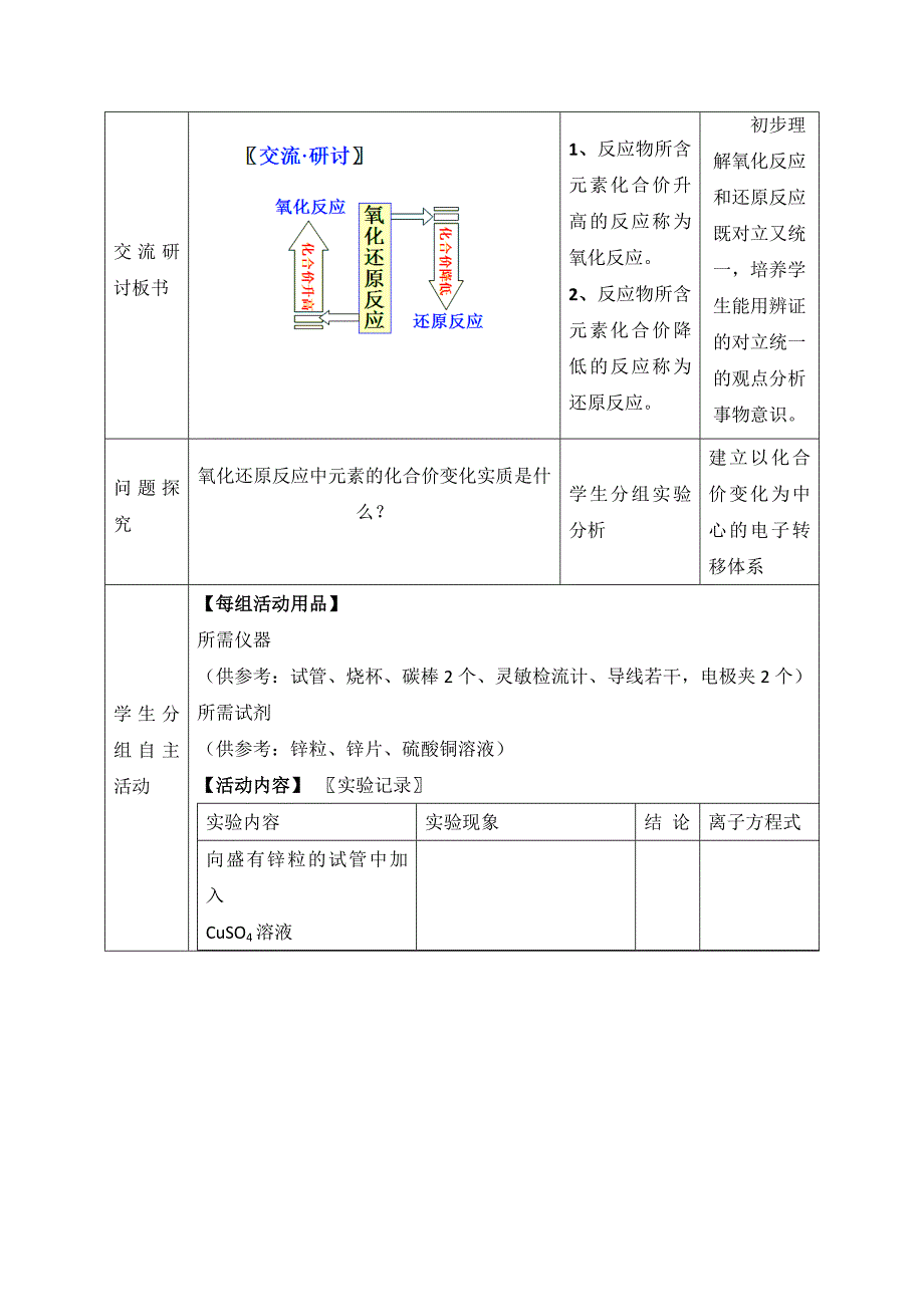 最新鲁科版高中化学必修一2.3氧化剂和还原剂第一课时教案_第4页