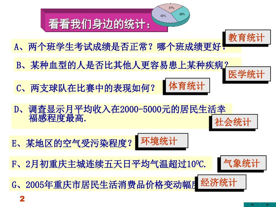 统计实务第二次课_第2页