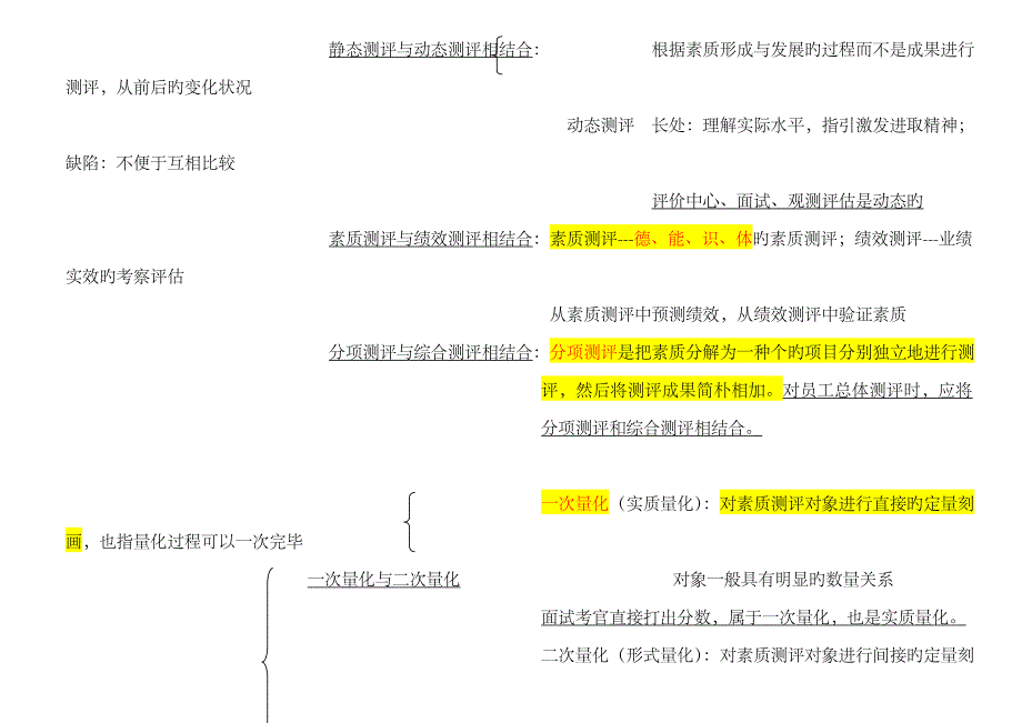 2023年人力资源管理师二级-招聘与配置_第3页