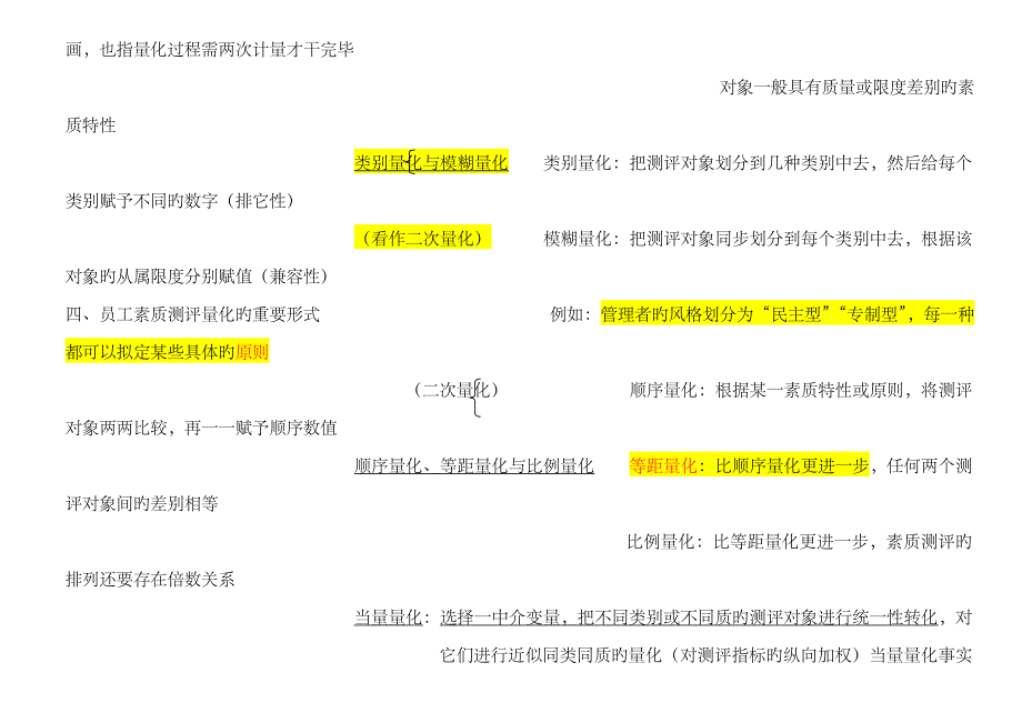 2023年人力资源管理师二级-招聘与配置_第4页