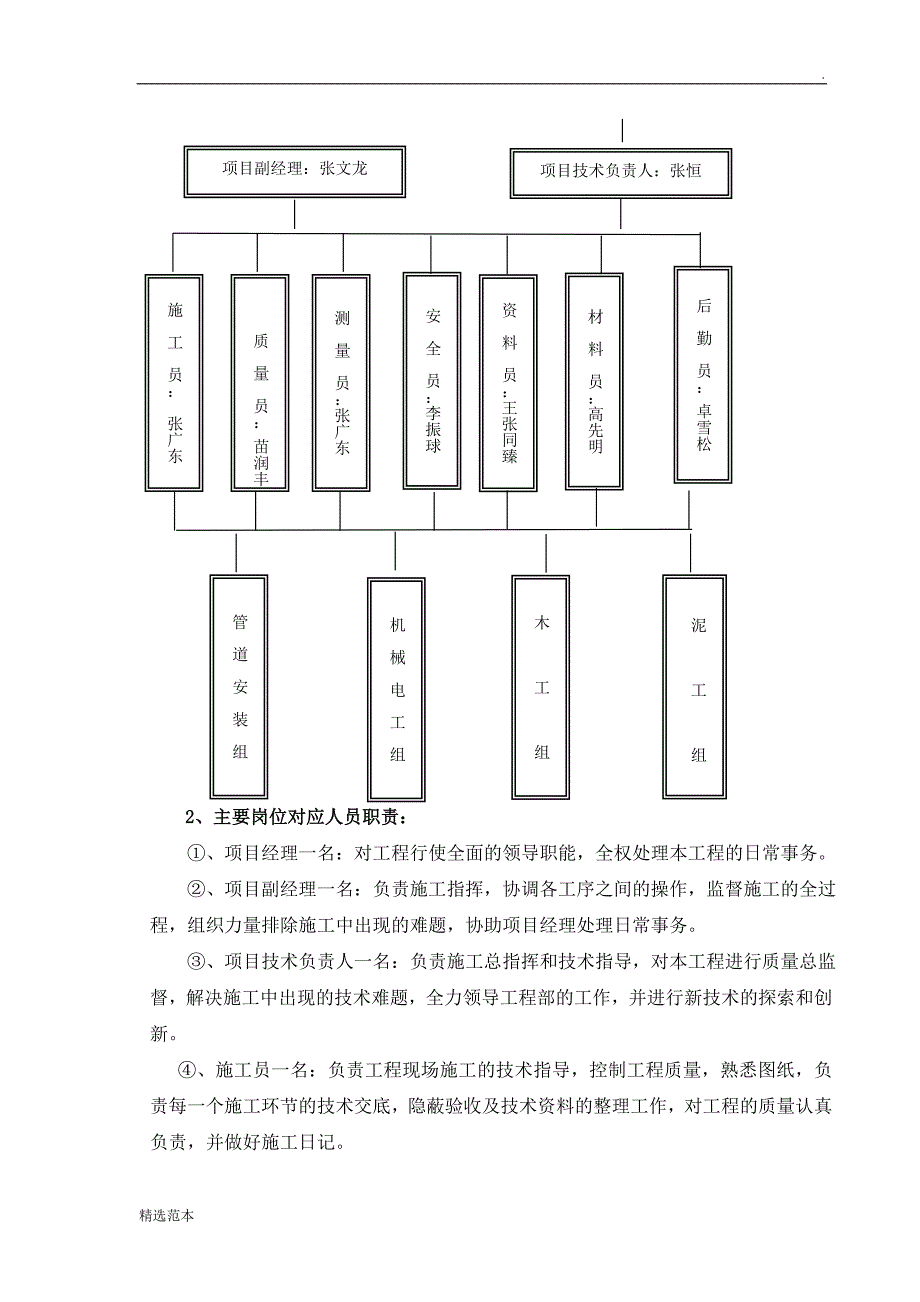 停车场配套工程施工组织设计_第4页