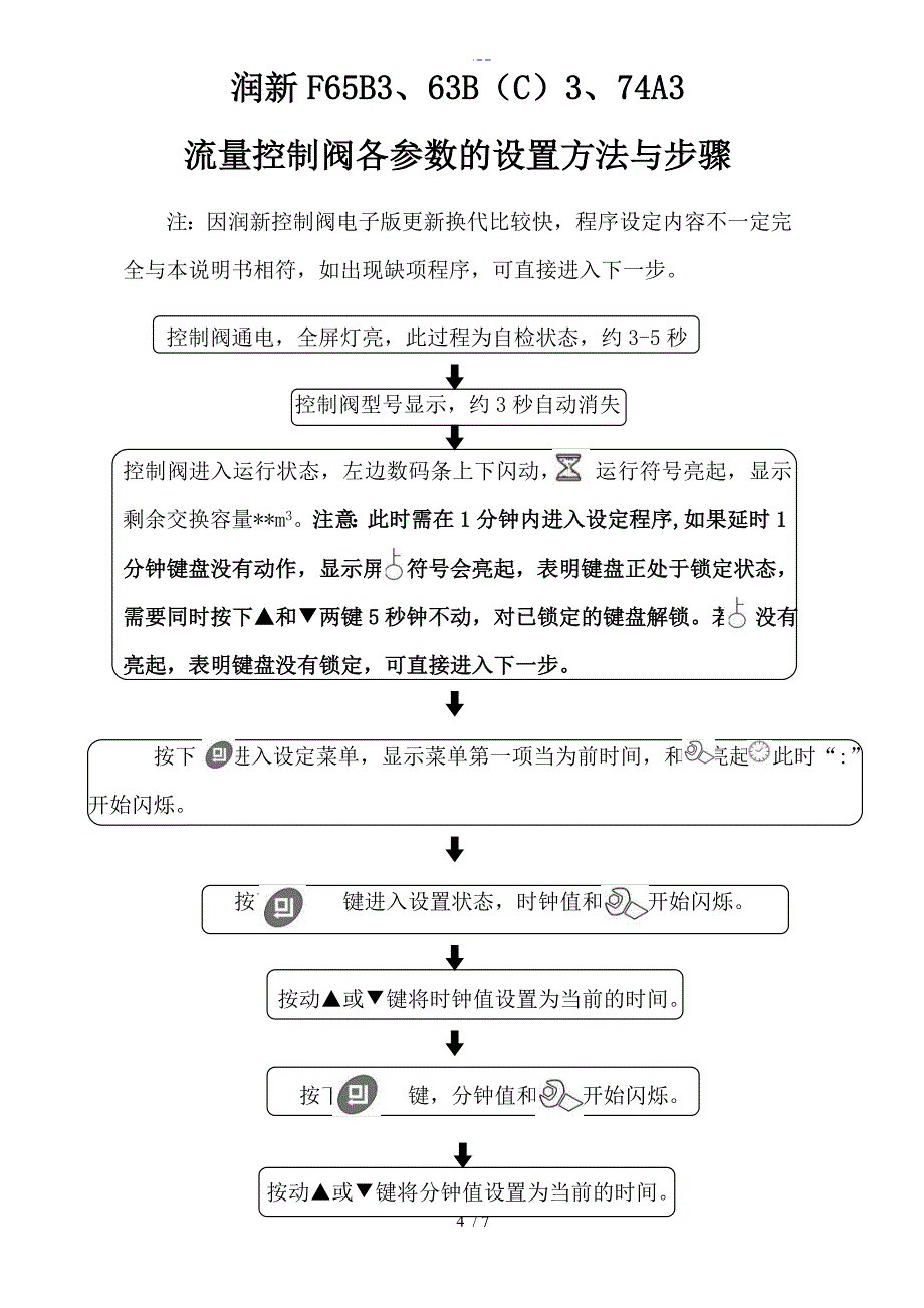 润新软水阀的新手指导_第4页