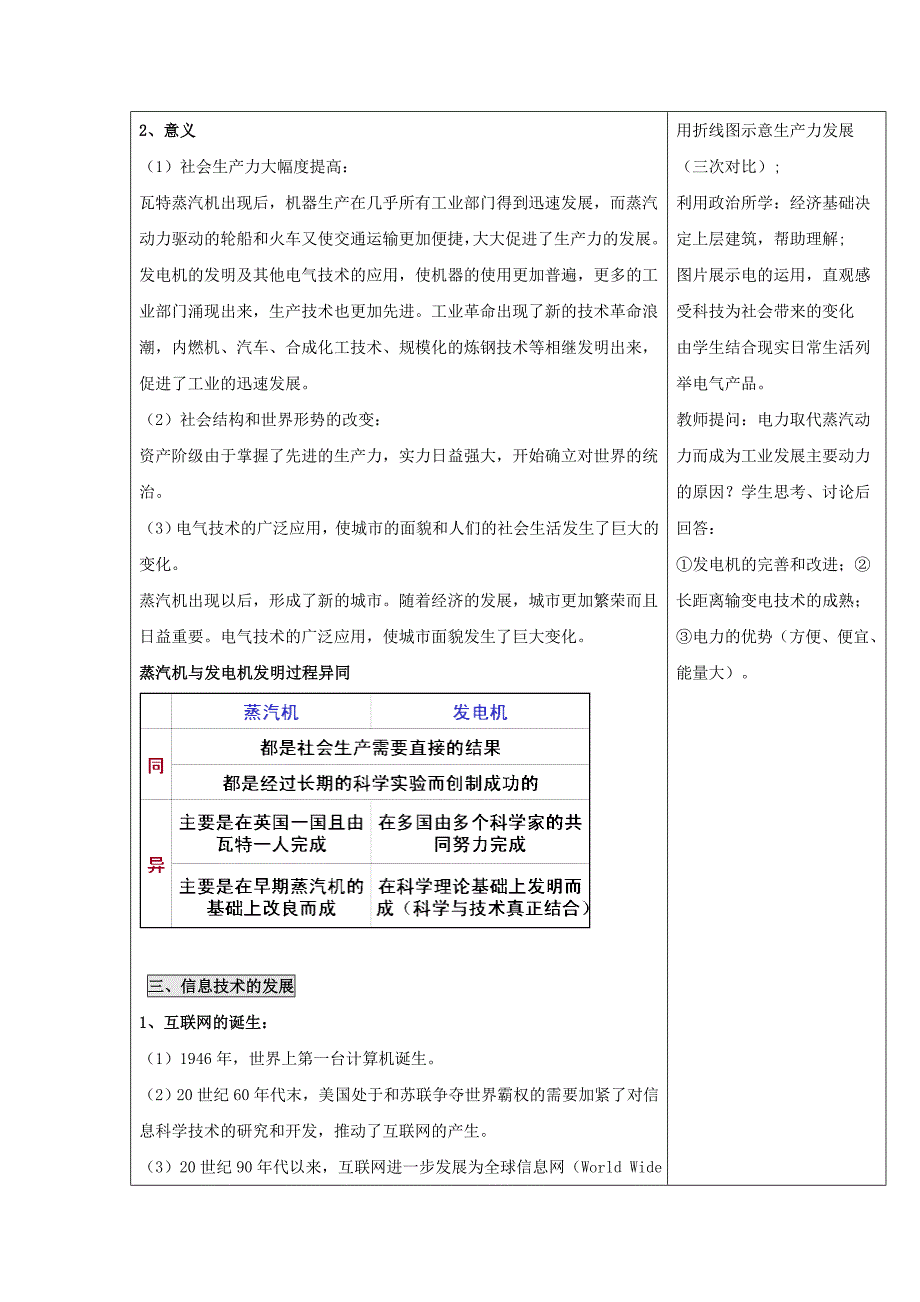 2022年人教版高中历史必修三 第四单元 第13课 从蒸汽机到互联网教案_第3页