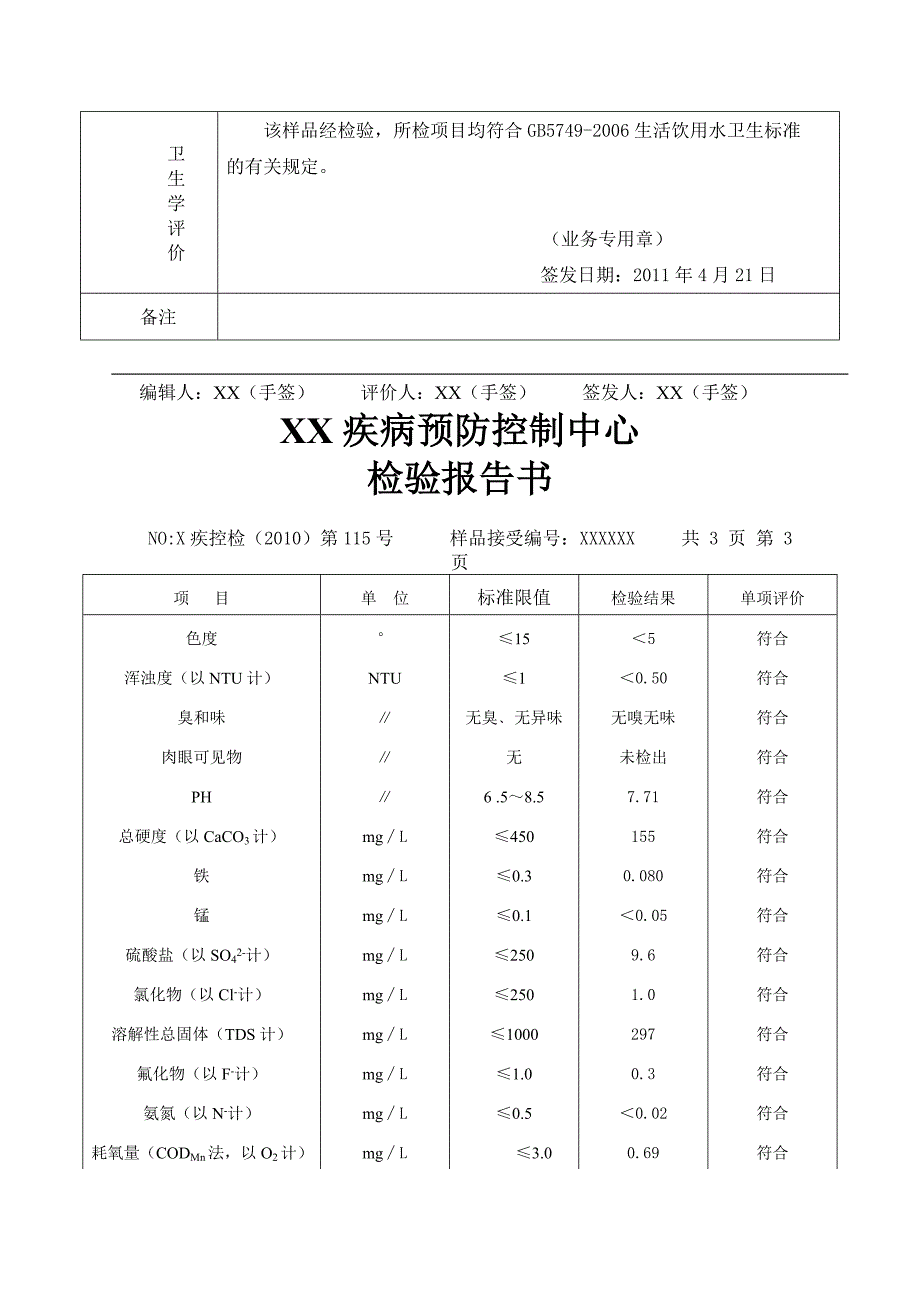 疾控中心水质检测报告单_第4页