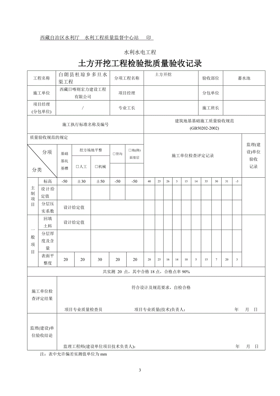 水渠竣工资料.doc_第3页