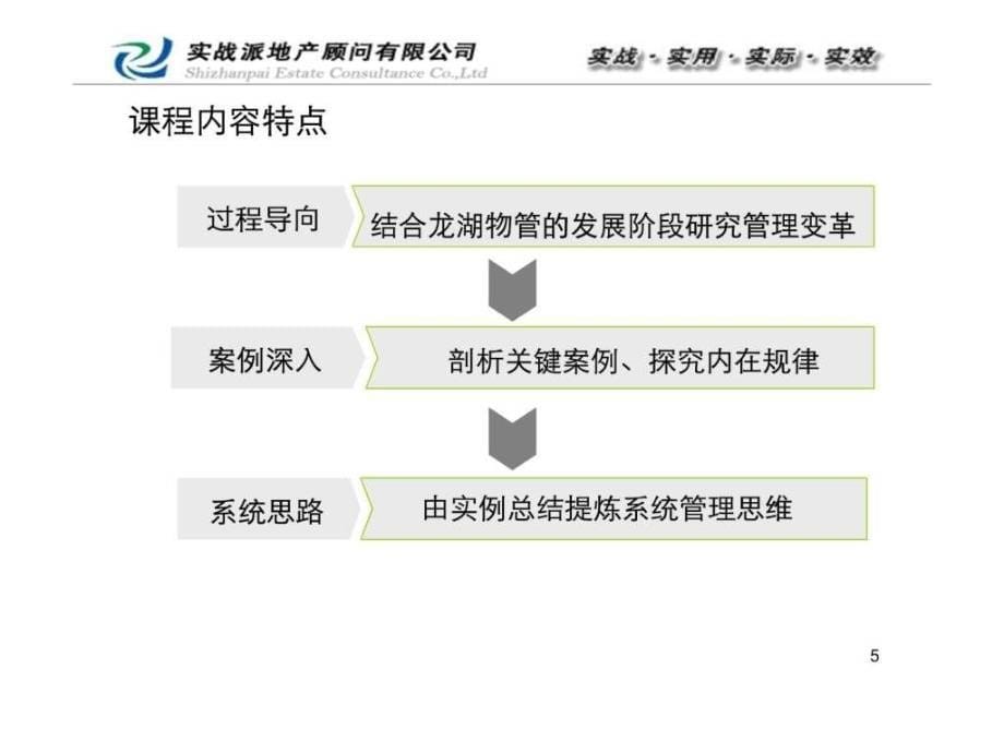 实战派龙湖物业管理与品牌建设学员版.ppt_第5页