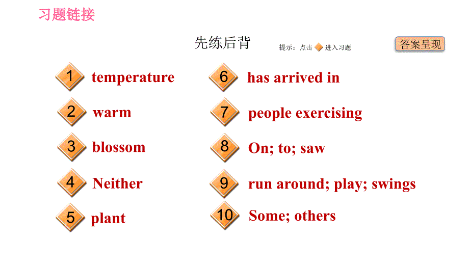 冀教版八年级下册英语课件 Unit 1 Lesson 2 It&#39;s Getting Warmer!_第2页