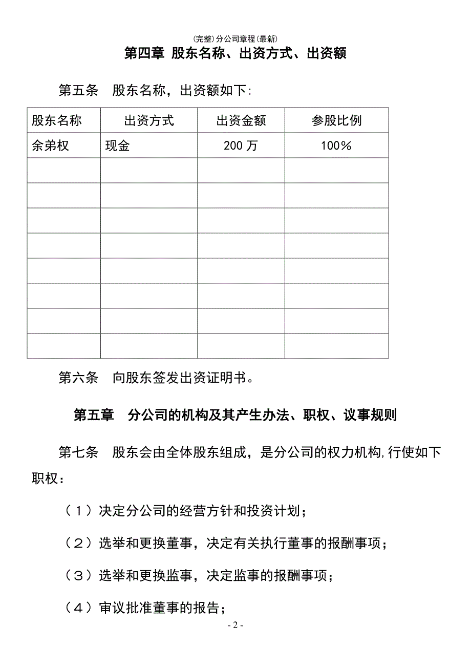 (最新整理)分公司章程(最新)_第4页