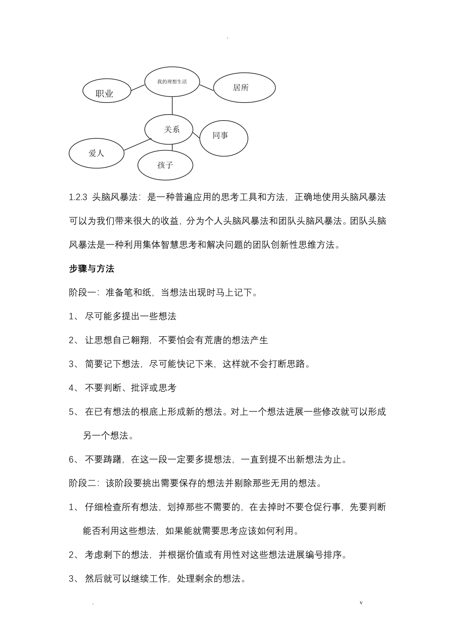 个人及团队管理_第3页