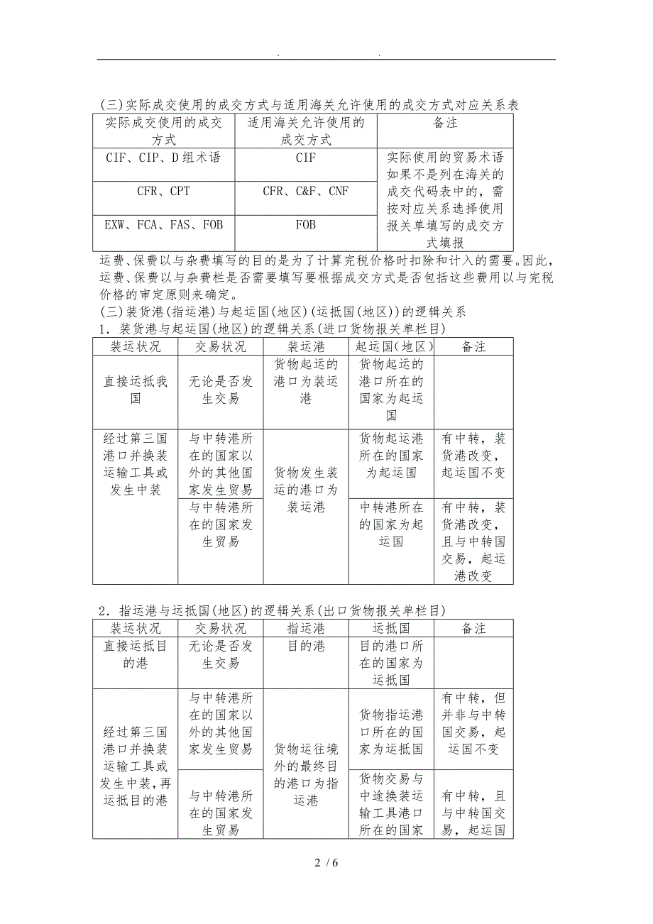 报关单各栏目之间的逻辑关系(填制技巧)_第2页