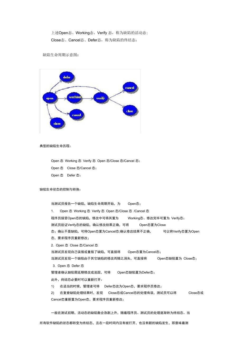 软件缺陷管理_第5页