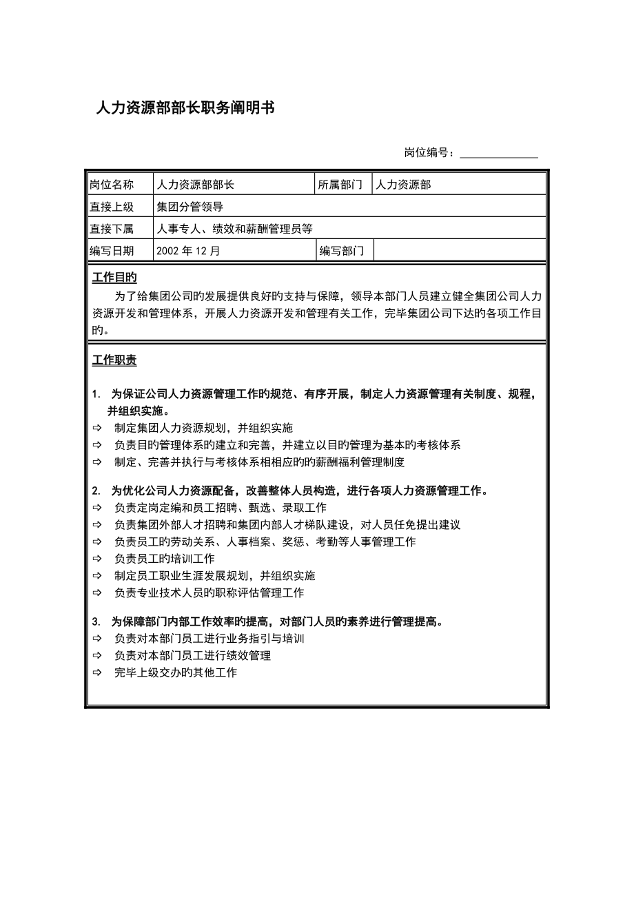 饲料公司中级管理人员职务说明书_第4页