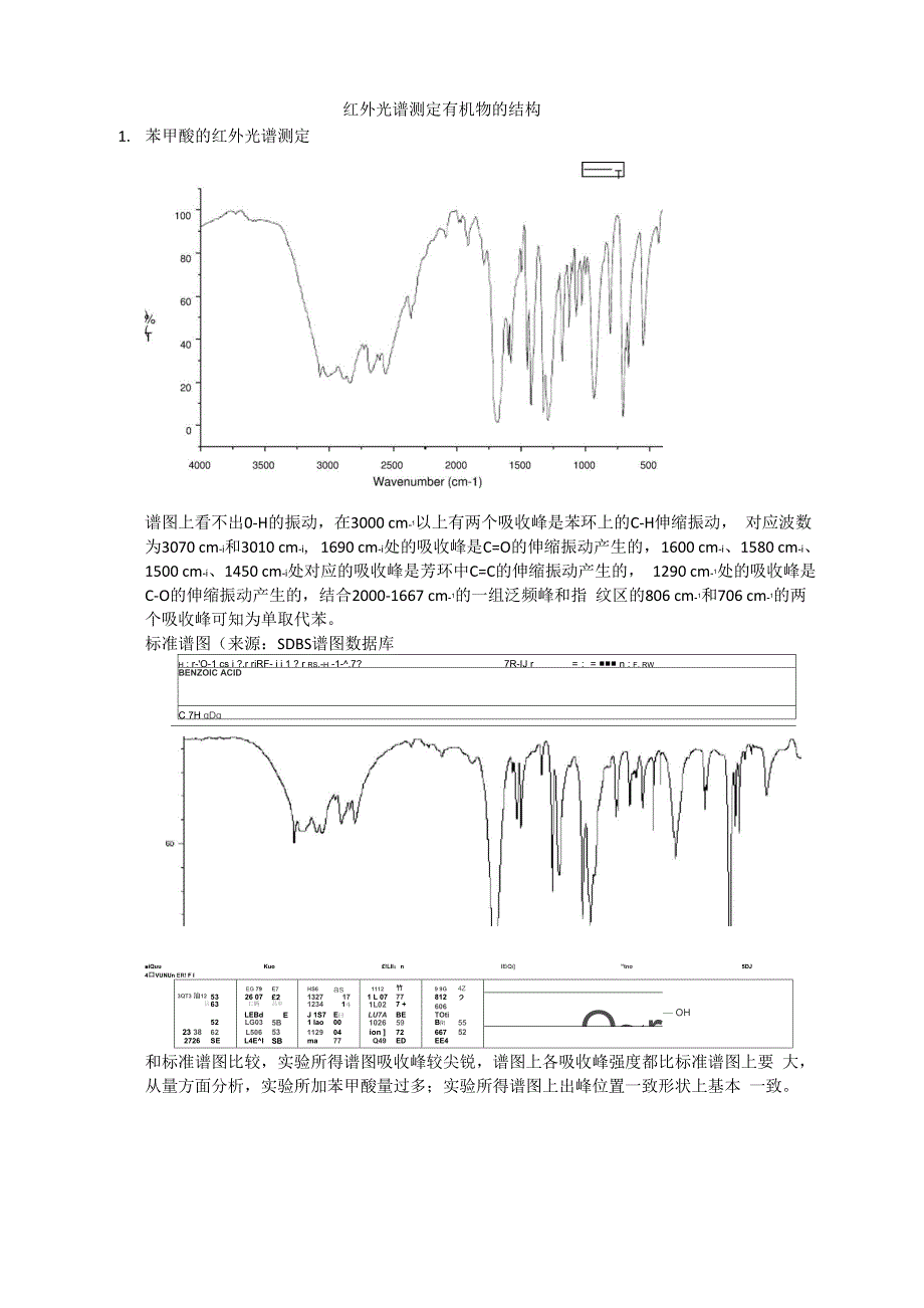 红外光谱测定有机物的结构_第1页