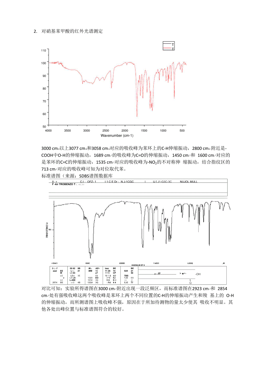 红外光谱测定有机物的结构_第2页